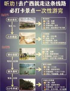 广西旅游攻略自由行攻略,广西7日游的最佳行程 第2张 广西旅游攻略自由行攻略,广西7日游的最佳行程 第2张