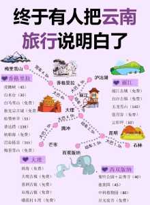 丽江旅游团报名,丽江旅游团报名三日游多少钱 第4张 丽江旅游团报名,丽江旅游团报名三日游多少钱 第4张