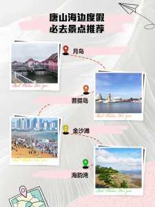 唐山月坨岛旅游攻略?唐山月坨岛旅游攻略自驾游? 第3张 唐山月坨岛旅游攻略?唐山月坨岛旅游攻略自驾游? 第3张