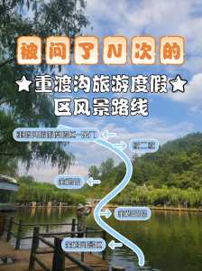重渡沟风景区门票?重渡沟风景区地址? 第1张 重渡沟风景区门票?重渡沟风景区地址? 第1张