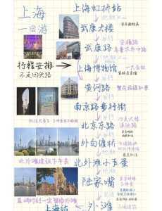 上海旅游攻略一日游?上海旅游攻略一日游方案? 第3张 上海旅游攻略一日游?上海旅游攻略一日游方案? 第3张