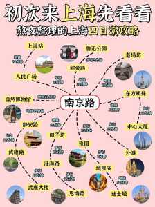 上海旅游攻略一日游?上海旅游攻略一日游方案? 第5张 上海旅游攻略一日游?上海旅游攻略一日游方案? 第5张