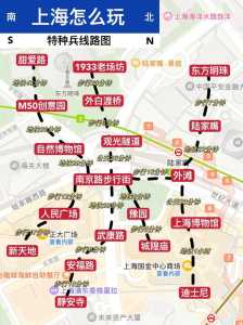 上海旅游攻略一日游?上海旅游攻略一日游方案? 第6张 上海旅游攻略一日游?上海旅游攻略一日游方案? 第6张