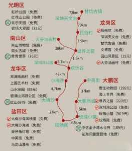 深圳旅游攻略自由行?广东旅游攻略自由行三天? 第3张 深圳旅游攻略自由行?广东旅游攻略自由行三天? 第3张