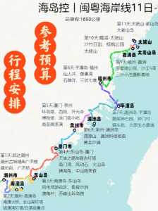 福建自驾游最佳路线图,福建自驾游最佳路线图厦门出发? 第4张 福建自驾游最佳路线图,福建自驾游最佳路线图厦门出发? 第4张