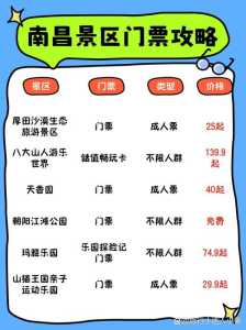 南昌海洋公园门票团购?南昌海洋公园在哪里订票? 第4张 南昌海洋公园门票团购?南昌海洋公园在哪里订票? 第4张