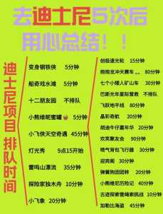 上海迪士尼全部项目详细介绍,上海迪士尼乐园游项目介绍 第4张 上海迪士尼全部项目详细介绍,上海迪士尼乐园游项目介绍 第4张