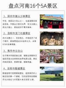河南省旅游景点大全?河南省旅游景点大全排名一览表? 第3张 河南省旅游景点大全?河南省旅游景点大全排名一览表? 第3张