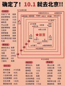 故宫门票多少钱一张票,故宫门票到底多少钱? 第4张 故宫门票多少钱一张票,故宫门票到底多少钱? 第4张