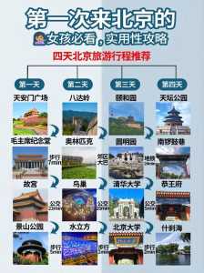 中青旅旅行社官方网站北京,中青旅旅行社官方网站北京实体店? 第6张 中青旅旅行社官方网站北京,中青旅旅行社官方网站北京实体店? 第6张