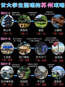 苏州两日游攻略,苏州两日游攻略自助游 第3张 苏州两日游攻略,苏州两日游攻略自助游 第3张