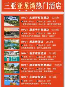 三亚亚龙湾酒店,三亚亚龙湾酒店多少钱一晚? 第3张 三亚亚龙湾酒店,三亚亚龙湾酒店多少钱一晚? 第3张