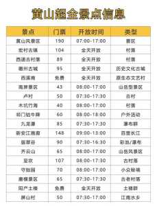 南京旅游团报价表,南京旅游门票团购 第2张 南京旅游团报价表,南京旅游门票团购 第2张
