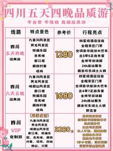 四川旅游7天路线推荐,四川游玩攻略七天大概花费 第3张 四川旅游7天路线推荐,四川游玩攻略七天大概花费 第3张