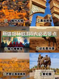 喀什必玩的六个景点,冬天的喀什值不值得去 第2张 喀什必玩的六个景点,冬天的喀什值不值得去 第2张