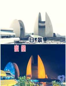 珠海必去的景点排名,珠海必去的景点排名榜? 第1张 珠海必去的景点排名,珠海必去的景点排名榜? 第1张