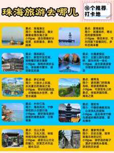珠海必去的景点排名,珠海必去的景点排名榜? 第2张 珠海必去的景点排名,珠海必去的景点排名榜? 第2张
