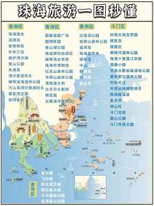 珠海必去的景点排名,珠海必去的景点排名榜? 第5张 珠海必去的景点排名,珠海必去的景点排名榜? 第5张