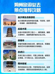 山西五日游经典路线,山西五日游经典路线自驾? 第1张 山西五日游经典路线,山西五日游经典路线自驾? 第1张
