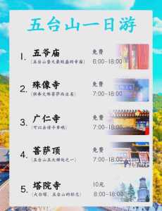 山西五日游经典路线,山西五日游经典路线自驾? 第2张 山西五日游经典路线,山西五日游经典路线自驾? 第2张