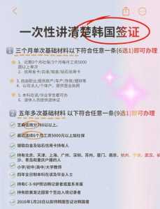 去韩国旅游签证怎么办?去韩国旅游办签证的要求是什么?? 第1张 去韩国旅游签证怎么办?去韩国旅游办签证的要求是什么?? 第1张