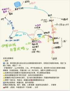 伊犁旅游攻略路线地图?伊犁旅游景点路线图? 第1张 伊犁旅游攻略路线地图?伊犁旅游景点路线图? 第1张