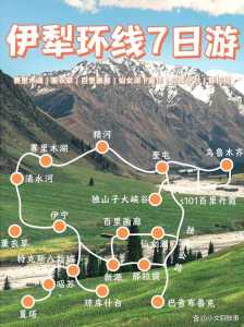 伊犁旅游攻略路线地图?伊犁旅游景点路线图? 第2张 伊犁旅游攻略路线地图?伊犁旅游景点路线图? 第2张
