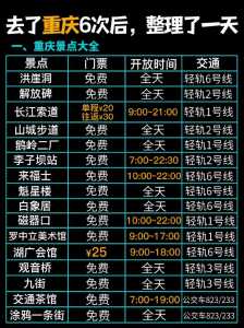重庆园博园门票多少钱2021,重庆园博园门票多少钱最新? 第6张 重庆园博园门票多少钱2021,重庆园博园门票多少钱最新? 第6张