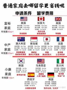 出国旅游哪个国家好玩,出国去哪里玩比较好? 第6张 出国旅游哪个国家好玩,出国去哪里玩比较好? 第6张