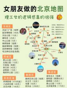 北京五日游最佳方案和费用?北京七日游最佳方案和费用? 第1张 北京五日游最佳方案和费用?北京七日游最佳方案和费用? 第1张