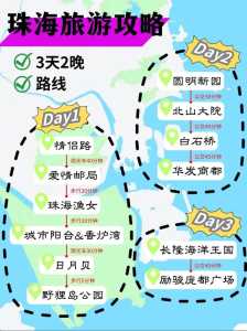 珠海一日游最详细路线,珠海一日游攻略 穷游 第2张 珠海一日游最详细路线,珠海一日游攻略 穷游 第2张