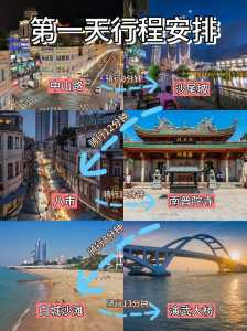 厦门三日游最佳攻略?厦门三日游最佳攻略自由行? 第2张 厦门三日游最佳攻略?厦门三日游最佳攻略自由行? 第2张