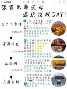 张家界旅游攻略自由行三天,张家界游玩攻略三天? 第1张 张家界旅游攻略自由行三天,张家界游玩攻略三天? 第1张