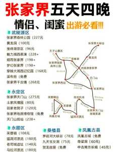 张家界旅游攻略自由行三天,张家界游玩攻略三天? 第3张 张家界旅游攻略自由行三天,张家界游玩攻略三天? 第3张