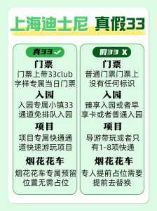 上海迪士尼门票是通票吗?上海迪士尼门票预订官方网站? 第4张 上海迪士尼门票是通票吗?上海迪士尼门票预订官方网站? 第4张