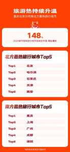 中国最佳旅游地?中国最佳旅游地排名? 第2张 中国最佳旅游地?中国最佳旅游地排名? 第2张