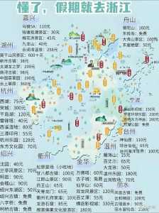 浙江景点大全景点排名,浙江景点分布图? 第1张 浙江景点大全景点排名,浙江景点分布图? 第1张