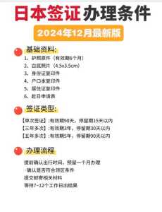 旅游签证怎么办,去新加坡旅游签证怎么办? 第1张 旅游签证怎么办,去新加坡旅游签证怎么办? 第1张