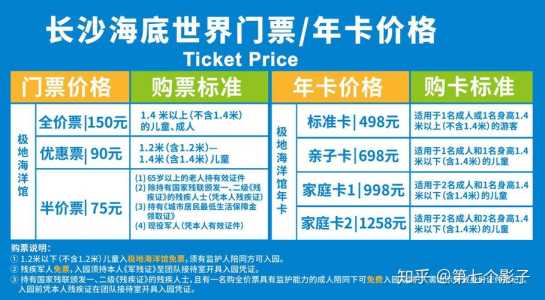 长沙海底世界现在开放吗,长沙海底世界开放吗? 第6张 长沙海底世界现在开放吗,长沙海底世界开放吗? 第6张