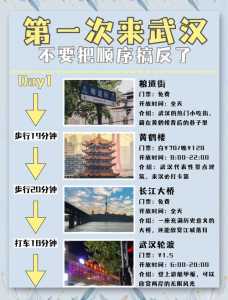 湖北三日游最佳路线攻略,湖北三日游旅游最佳景点推荐 第5张 湖北三日游最佳路线攻略,湖北三日游旅游最佳景点推荐 第5张