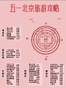怎么找正规旅行团,怎么找当地旅行团? 第3张 怎么找正规旅行团,怎么找当地旅行团? 第3张