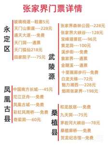 张家界天门山门票多少钱?张家界天门山门票多少钱一位? 第4张 张家界天门山门票多少钱?张家界天门山门票多少钱一位? 第4张