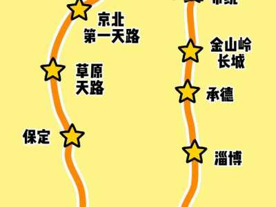坝上草原自驾游路线图,坝上草原自驾游路线图片 第5张 坝上草原自驾游路线图,坝上草原自驾游路线图片 第5张