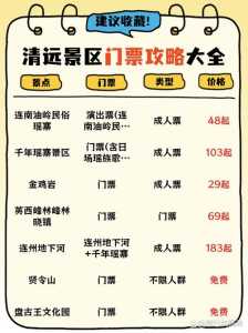 古龙峡玻璃桥门票,古龙峡门票价? 第1张 古龙峡玻璃桥门票,古龙峡门票价? 第1张