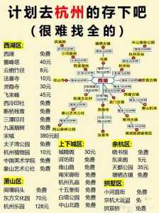 杭州旅游攻略自由行?杭州二日游最佳顺序? 第1张 杭州旅游攻略自由行?杭州二日游最佳顺序? 第1张