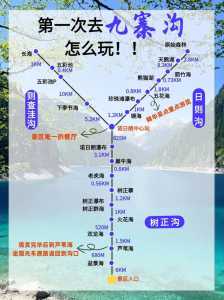 九寨沟如何游玩,九寨沟如何游玩省力一点的? 第2张 九寨沟如何游玩,九寨沟如何游玩省力一点的? 第2张
