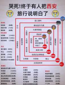 西安好玩又免费的景点,西安好玩又免费的景点推荐? 第2张 西安好玩又免费的景点,西安好玩又免费的景点推荐? 第2张
