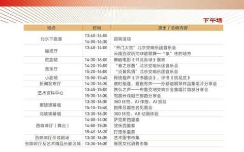 国家大剧院演出购票官方网站,国家大剧院购票预约2021年演出? 第5张 国家大剧院演出购票官方网站,国家大剧院购票预约2021年演出? 第5张