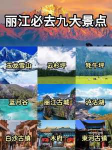 丽江古城旅游景点大全,丽江古城旅游景点大全导游? 第3张 丽江古城旅游景点大全,丽江古城旅游景点大全导游? 第3张