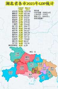 湖北最穷的五个市,湖北最穷的五个市排名及其原因 第1张 湖北最穷的五个市,湖北最穷的五个市排名及其原因 第1张